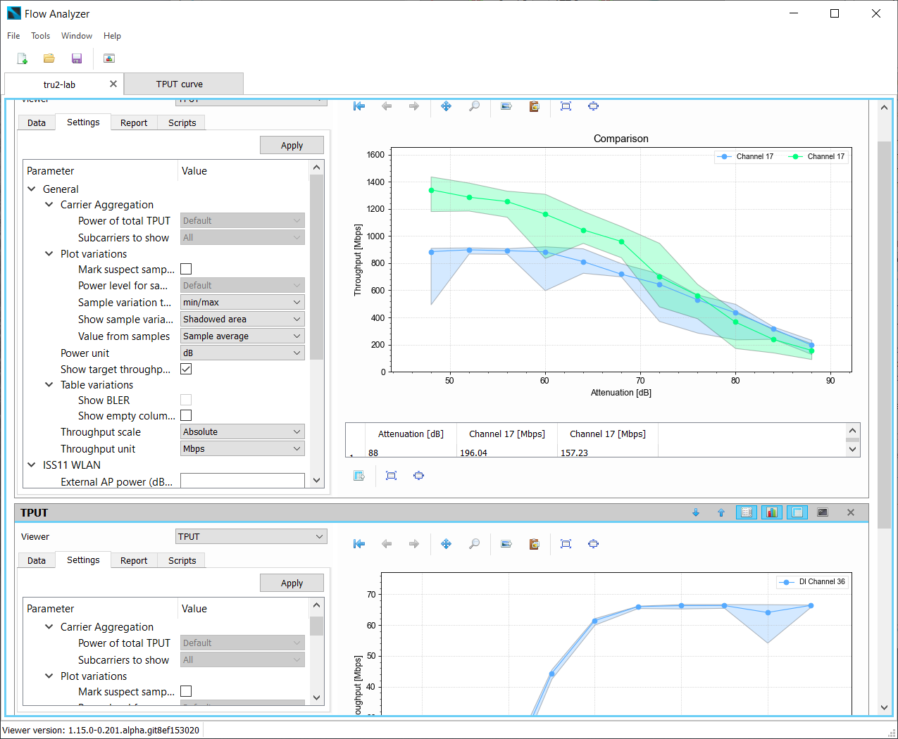 Flow Analyzer