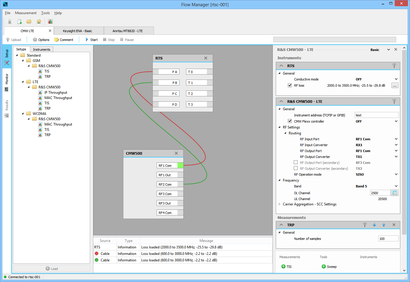 Flow Manager